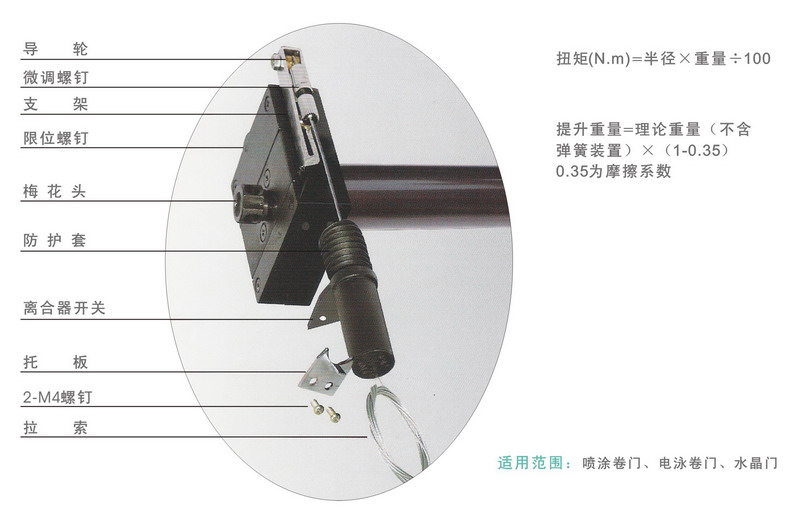 ��״������ƽ��ϵͳ