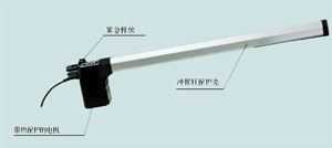 ��������ʽƽ���Ż�����